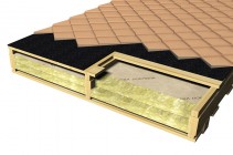 Roofing assembling using roofing tiles